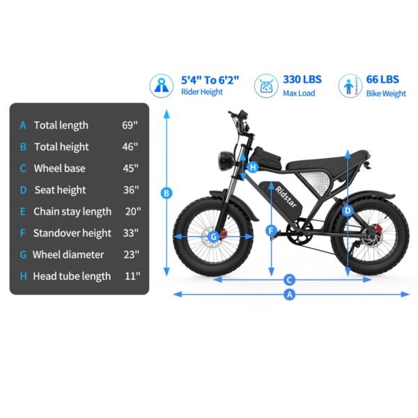 a0ed7560-ada1-42bf-9464-673a699282bc.b0f2440aa6d543ff0082a9516a9cc8fc-600x600 Ridstar Electric Bike for Adults 1500w 33mph,48v 20ah Electric Bicycle,20″ Fat Tire,7-Speed Mountain Bike Ul2849 - Image 3