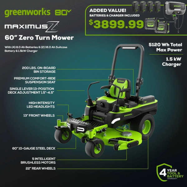 Greenworks 80V 60" MaximusZ Zero Turn Lawn Mower w/ 8Ah Batteries - Image 3